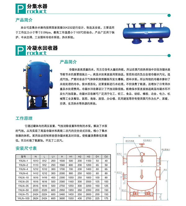 分集水器