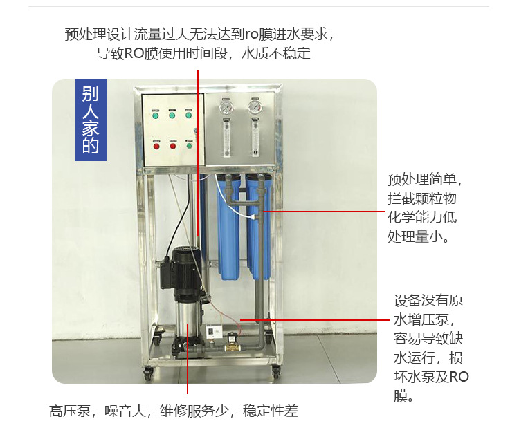 1噸反滲透純水機(jī)去離子水設(shè)備純凈水機(jī)工業(yè)RO純水設(shè)備